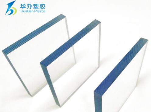 PC耐力板和玻璃那種好？