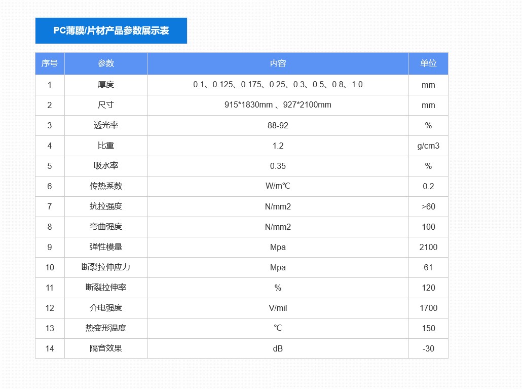 1678865904892206.jpg pc薄膜.jpg